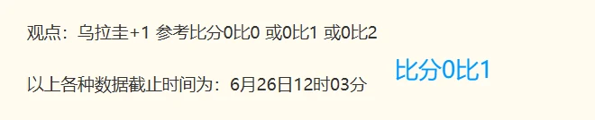 2026世界杯数据深度分析：结果已定，悬念揭晓，最大变数