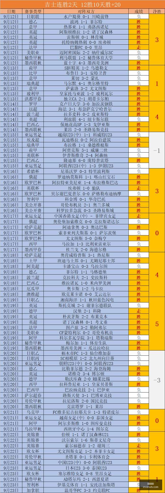 电竞战队版,本升级,策略调整引,百家乐平台官网,百家乐平台App,百家乐平台网页版,百家乐平台登录入口,百家乐平台娱乐中心