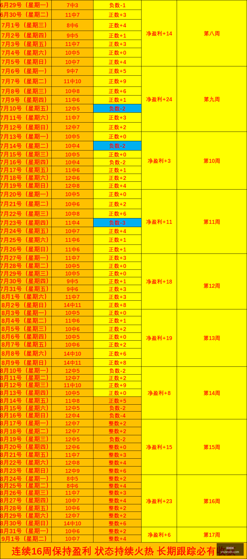 焦点战,火花对决金,州女战士,百家乐平台官网,百家乐平台App,百家乐平台网页版,百家乐平台登录入口,百家乐平台娱乐中心